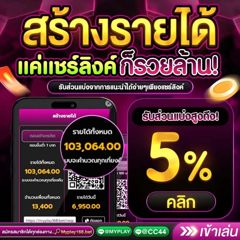 10 รับ 100 ทํา 400ถอน200 เว็บตรง สล็อต ฝากถอนออโต้ ไม่ผ่านเอเย่นต์ 2026