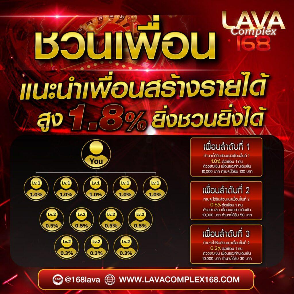 10รับ100สมาชิกใหม่ เว็บตรง สล็อต ฝากถอนออโต้ ไม่ผ่านเอเย่นต์ 2026