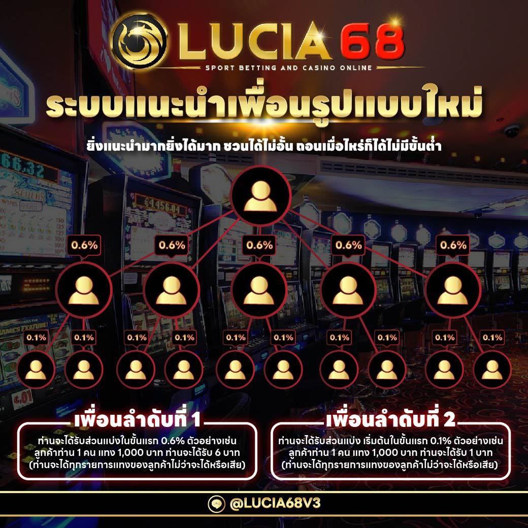 123auto เว็บตรง สล็อต ฝากถอนออโต้ ไม่ผ่านเอเย่นต์ 2026