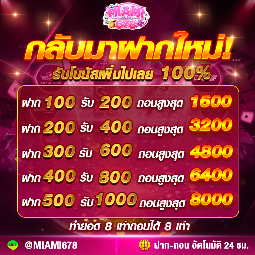 adam 789 เว็บตรง สล็อต ฝากถอนออโต้ ไม่ผ่านเอเย่นต์ 2026