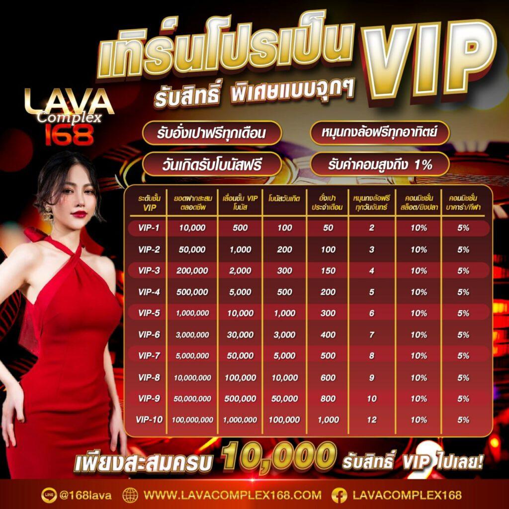 i888 เว็บตรง สล็อต ฝากถอนออโต้ ไม่ผ่านเอเย่นต์ 2026