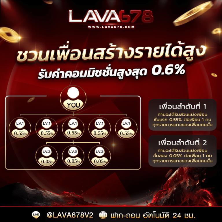 kong lor 888 เว็บตรง สล็อต ฝากถอนออโต้ ไม่ผ่านเอเย่นต์ 2026