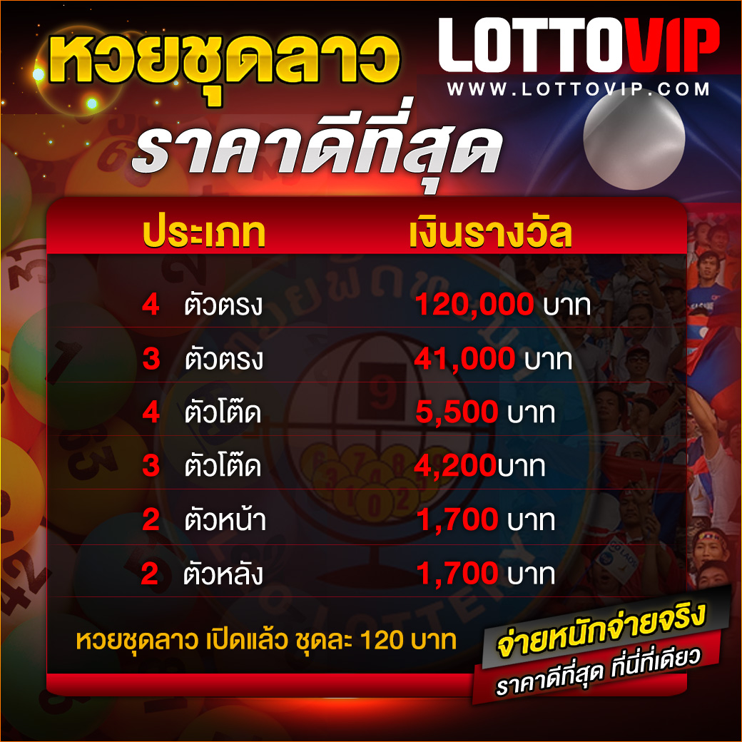 milo555 เว็บตรง สล็อต ฝากถอนออโต้ ไม่ผ่านเอเย่นต์ 2026