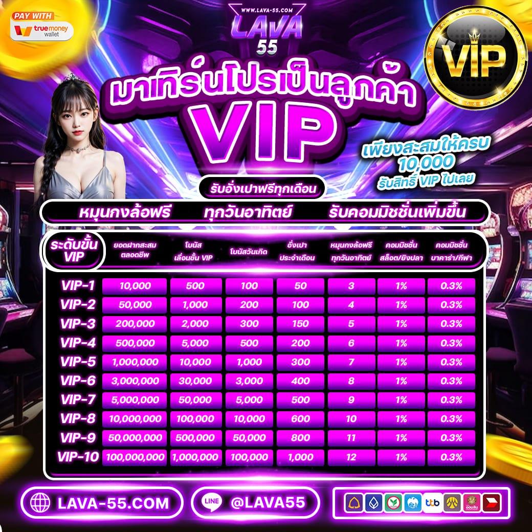 pxj thai เว็บตรง สล็อต ฝากถอนออโต้ ไม่ผ่านเอเย่นต์ 2026
