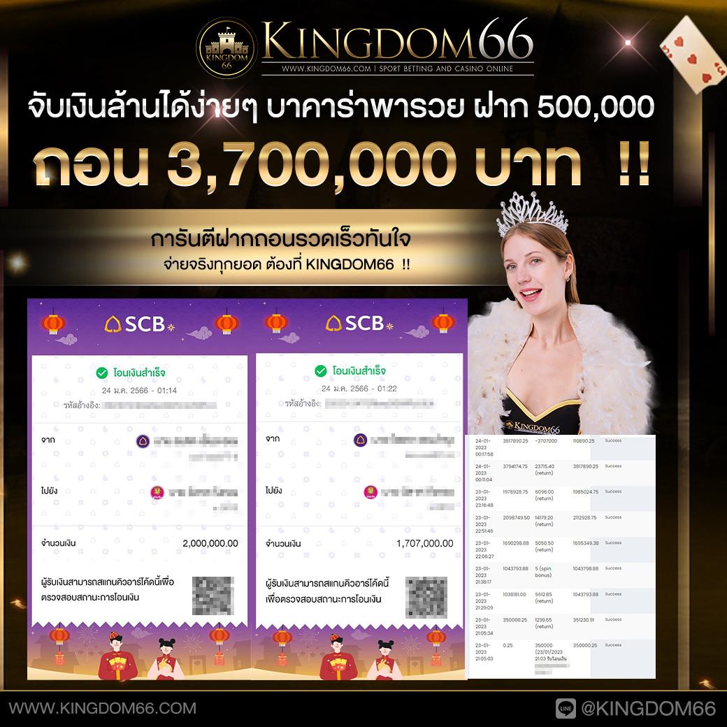ซุปเปอร์สล็อต1234 เว็บตรง สล็อต ฝากถอนออโต้ ไม่ผ่านเอเย่นต์ 2026