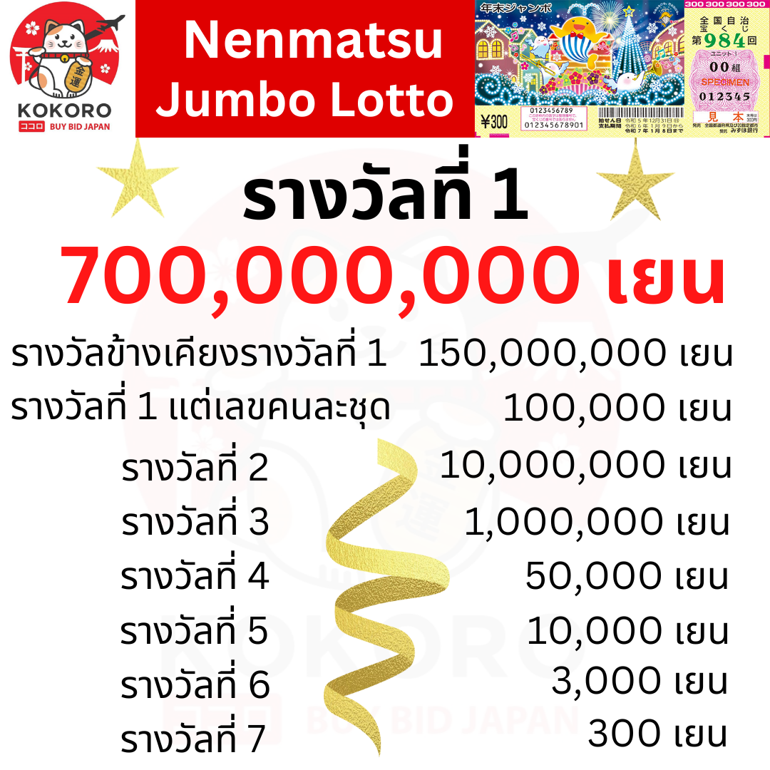 บูม เว็บตรง สล็อต ฝากถอนออโต้ ไม่ผ่านเอเย่นต์ 2026