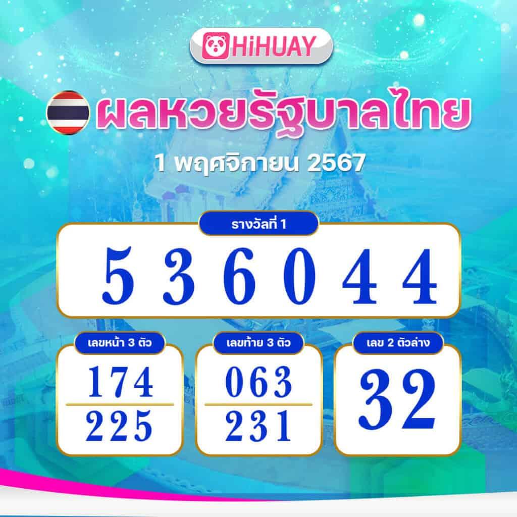 สล็อต777 pg เว็บตรง สล็อต ฝากถอนออโต้ ไม่ผ่านเอเย่นต์ 2026