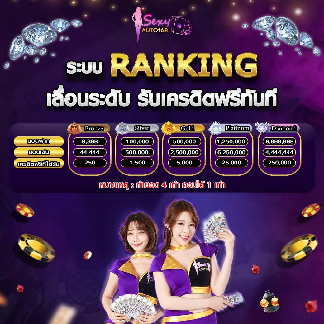 สล็อต ยืนยัน otp รับเครดิตฟรี 188 เว็บตรง สล็อต ฝากถอนออโต้ 2026