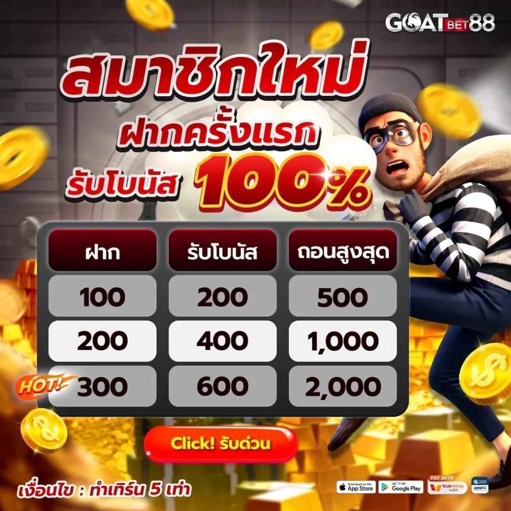 เครดิตฟรี 50 ไม่ต้องฝาก ไม่ต้องแชร์ ถอนได้ 300 เว็บตรง สล็อต ฝากถอนออโต้ 2026