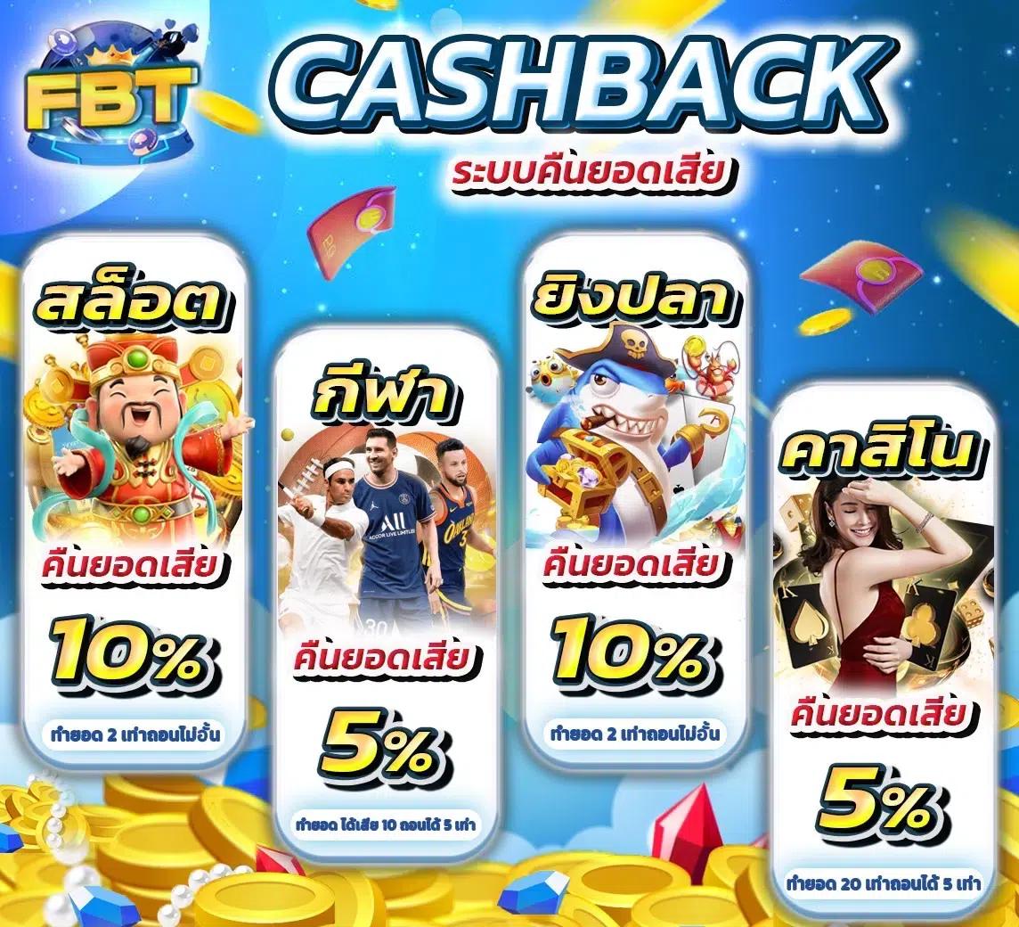 เบทฟิกออโต้ เว็บตรง สล็อต ฝากถอนออโต้ 2026