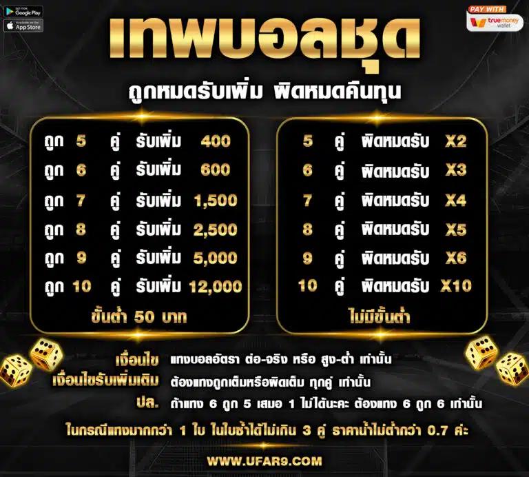เว็บหวยลาว เว็บตรง สล็อต ฝากถอนออโต้ ไม่ผ่านเอเย่นต์ 2026