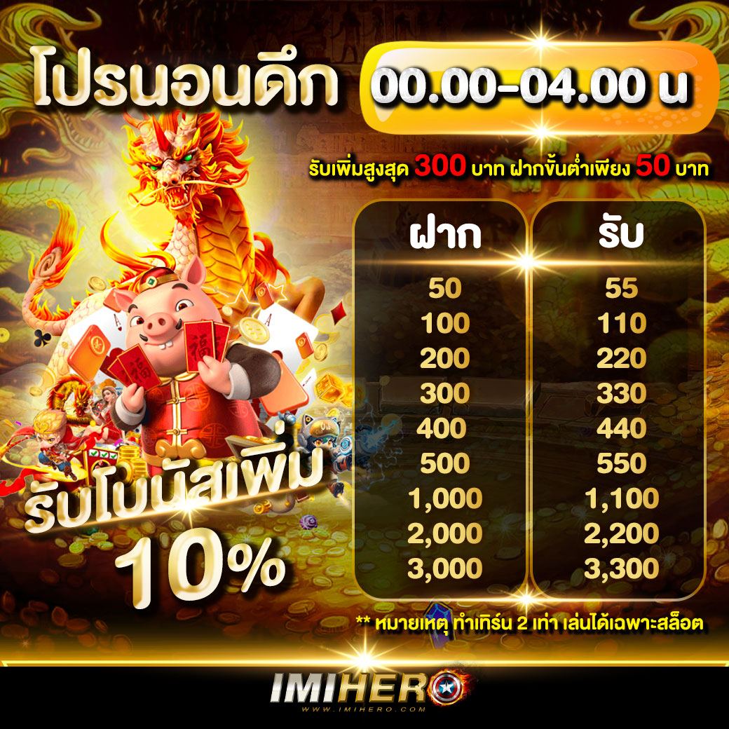 โปร ทุนน้อย ฝาก 5 รับ100 ล่าสุด เว็บตรง สล็อต ฝากถอนออโต้ 2026